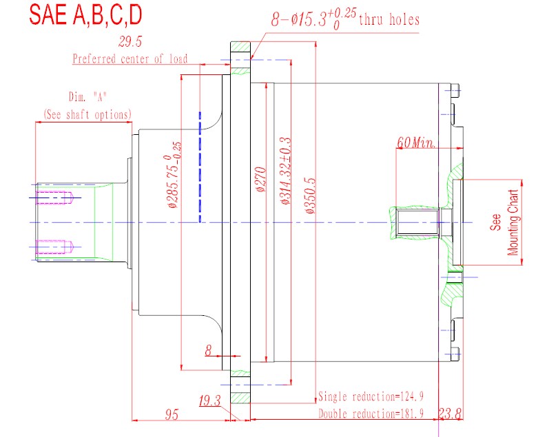 Model 8 Series Planetary Gearbox Replacement of AUBURN (Shaft Output and Spindle Output Drives)