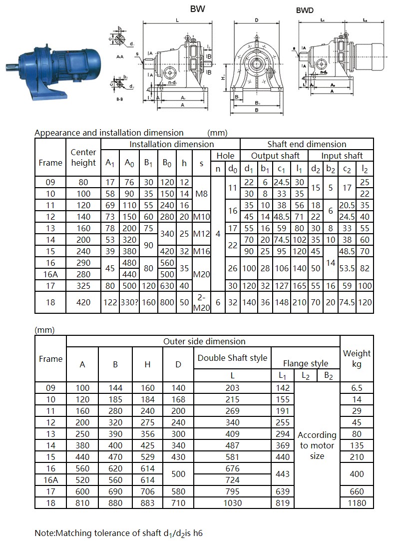 Hot Sale Quality X/b Series Cycloidal Planetary Speed Reducer Gearbox Reducer for Belt Coveyors