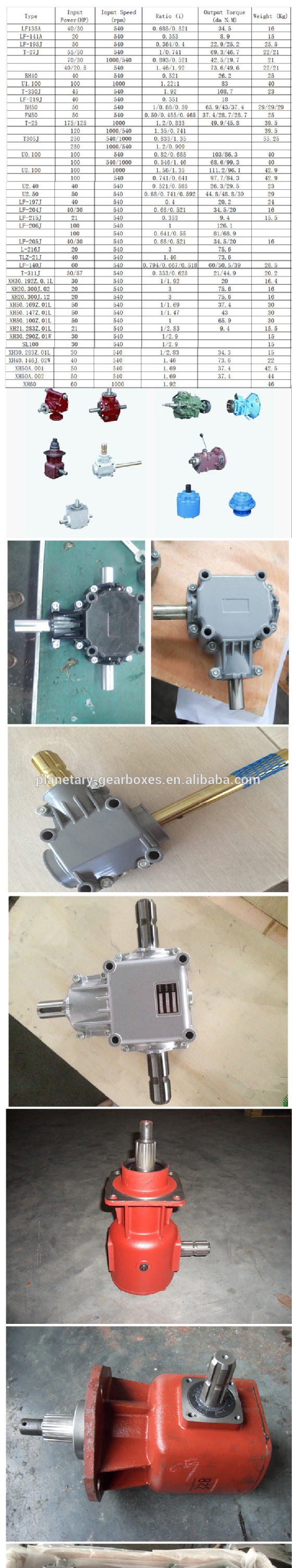 Agricultural Gearbox for Flail Mower Machine Hydraulic Pump Gear Box Small 90 Degree Right Angle Pto Gearbox