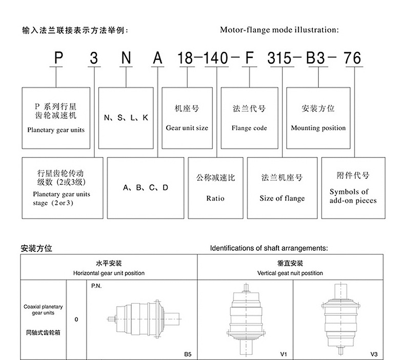 P Series Planetary Gearbox with High Quality Torque Speed Reducer lg Washing Machine Gearbox Increase Torque Gearbox