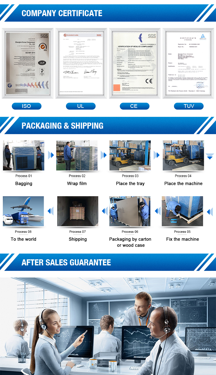 SCR20D Direct Driven 15KW 20HP Screw air Compressor Distribution
