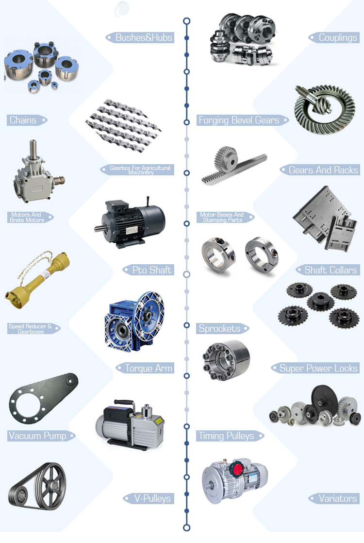 Brand New Gearbox Gear Speed Reducer with High Quality