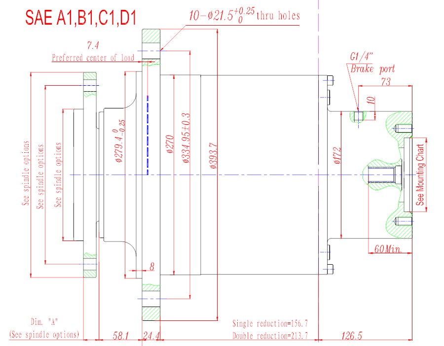 Model 8 Series Planetary Gearbox Replacement of AUBURN (Shaft Output and Spindle Output Drives)