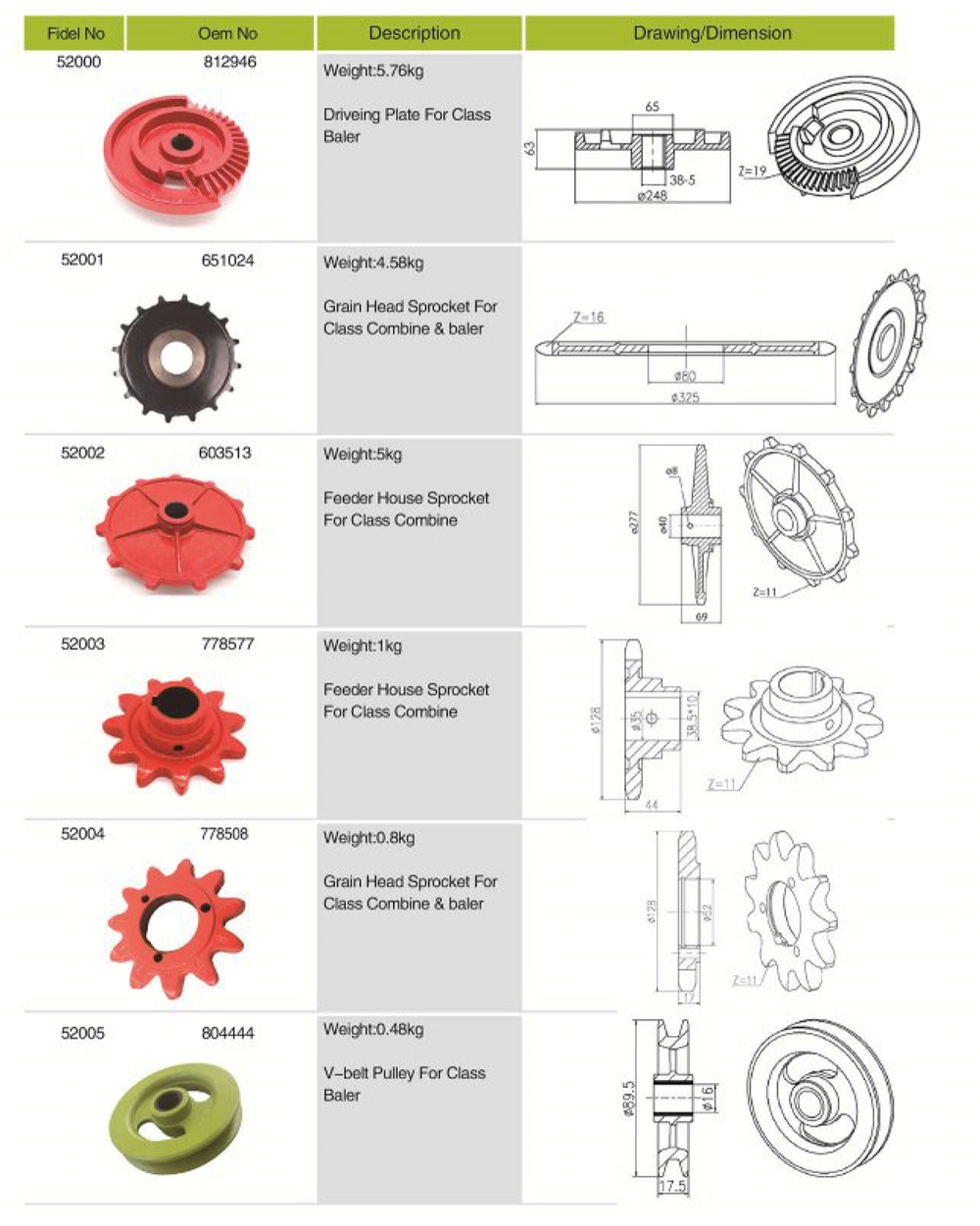 603513 Agricultural Spare Parts Feeder House Chain & Sprocket for Class Combine