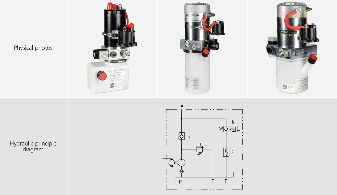 Good Quality Wholesale Prices Professional ABS200/300 Series Hydraulic Power Unit for Sale