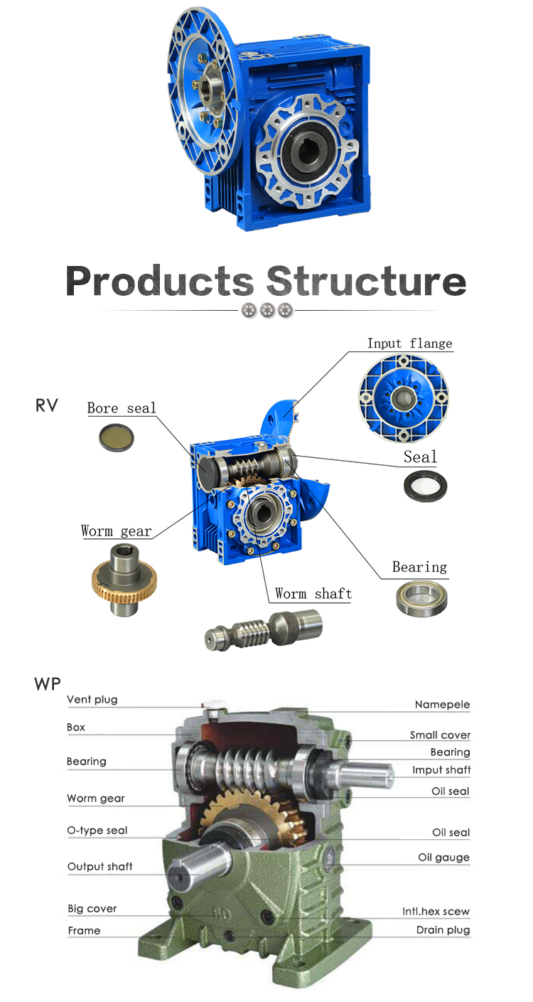 New Design Gear Speed Reducer Wp Worm Gearbox with Low Price
