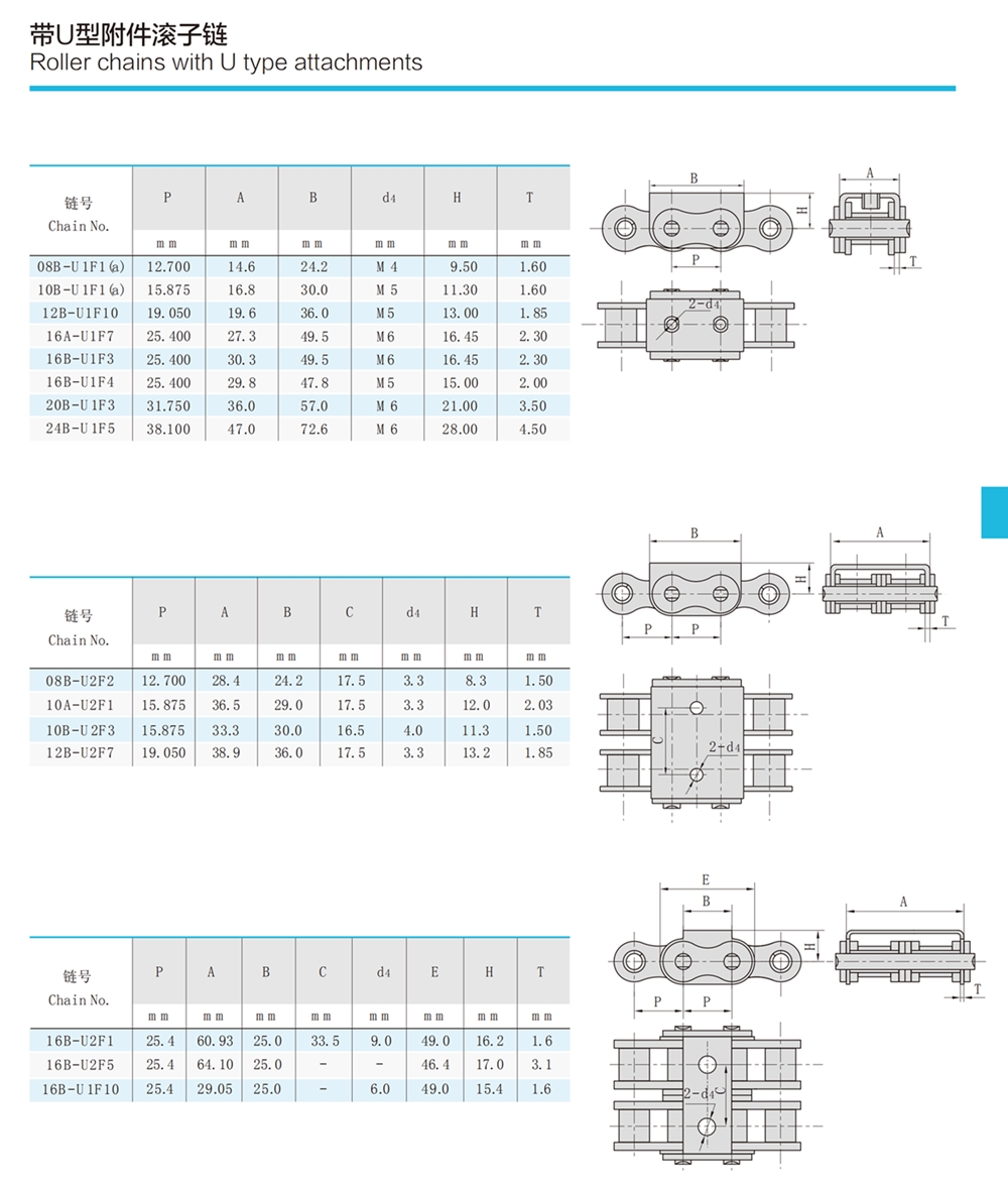 Brand New Stainless Steel Ss Duplex Attach Special Roller Chain With U Type Attachment for Wholesales