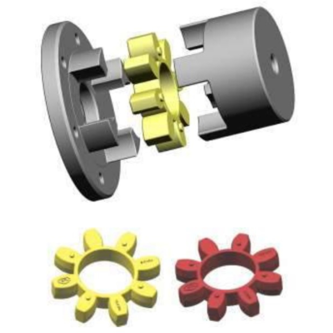 DFC Type Shaft Coupler Jaw Flexible Coupling