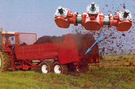 540rpm Tractor PTO Right Angle Bevel Cutter Agricultural Rotovator Power Rotary Tiller Gear Box Feed Mixer Lawn Mower Gearbox