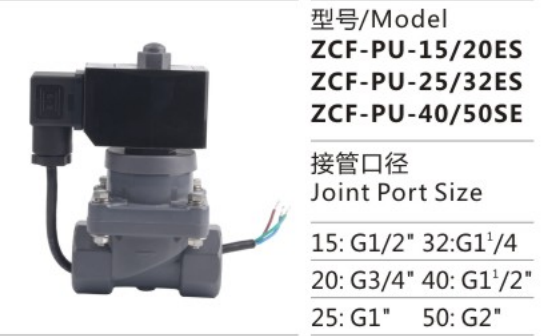 Good Quality ZCF-PU-15/20ES UPVC Material ZCF Series Solenlid Valve for Sale