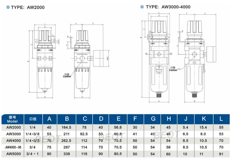 AW Series AW4000-03/04/06 Air Filter Regulator Source Treatment Unit Air Source Processor for Compressed Air System