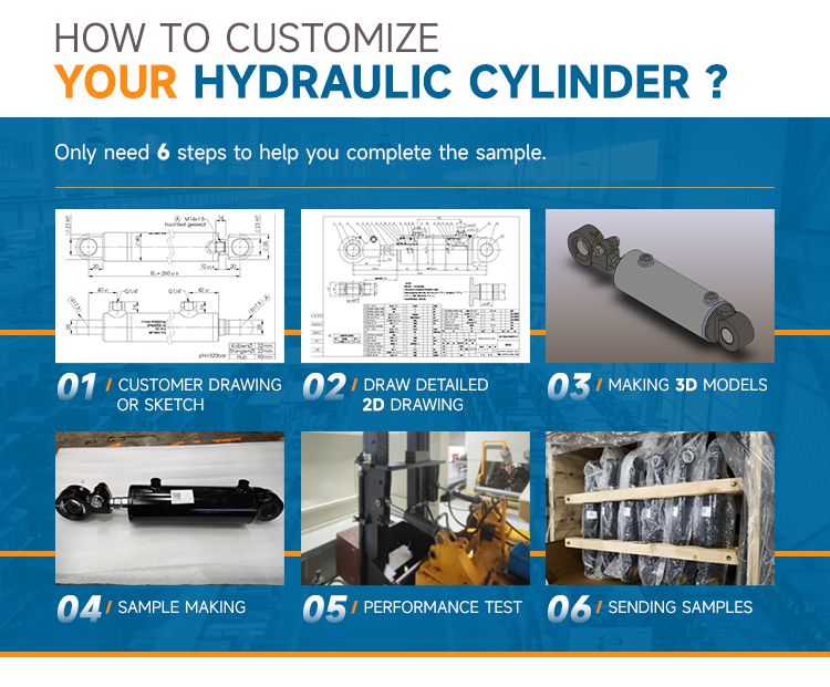 HZPT Custom Made Hydraulic Cylinder for Industrial Vehicle/forklift Steering Tractor Hydraulic Steering Cylinder