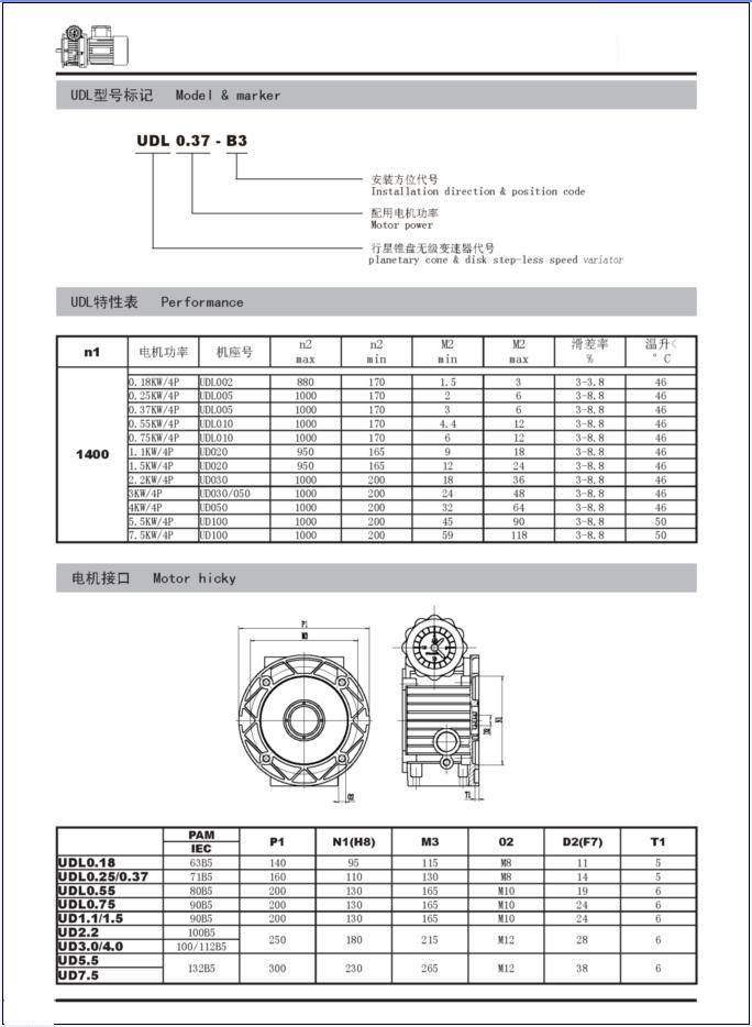Manufacturer In-Line Udl Series B5 Reducer Gear Motor for Plastic Machine Step-less Speed Variator UDL Series Planetary