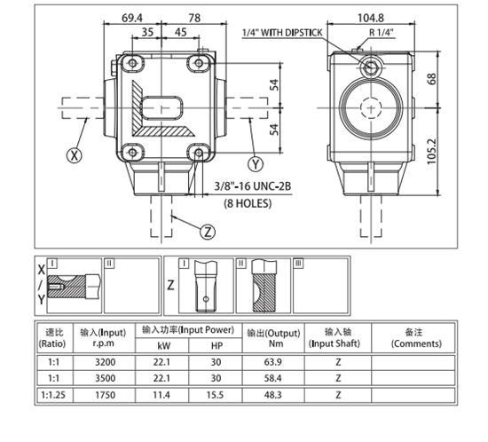 New Design Agricultural Gearbox Agitators for Wholesales