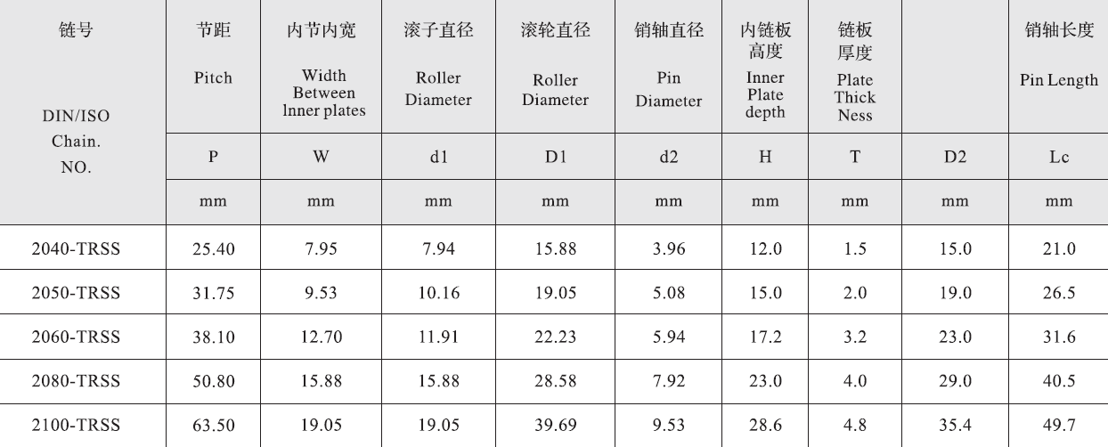 2100-TRSS Double Pitch Top Stainless Steel Roller Chain and Sprockets Short Pitch for Industrial and Farming Industries