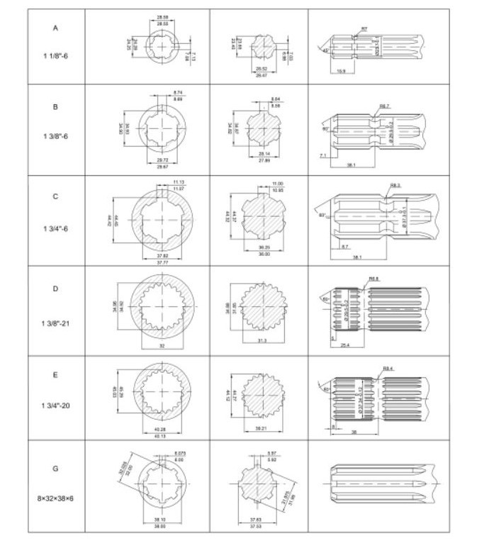 PTO Shafts Cardan Agricultural Implement Para Tractor Drive Pto Drive Shaft for Farm Tractors Brush Cutter