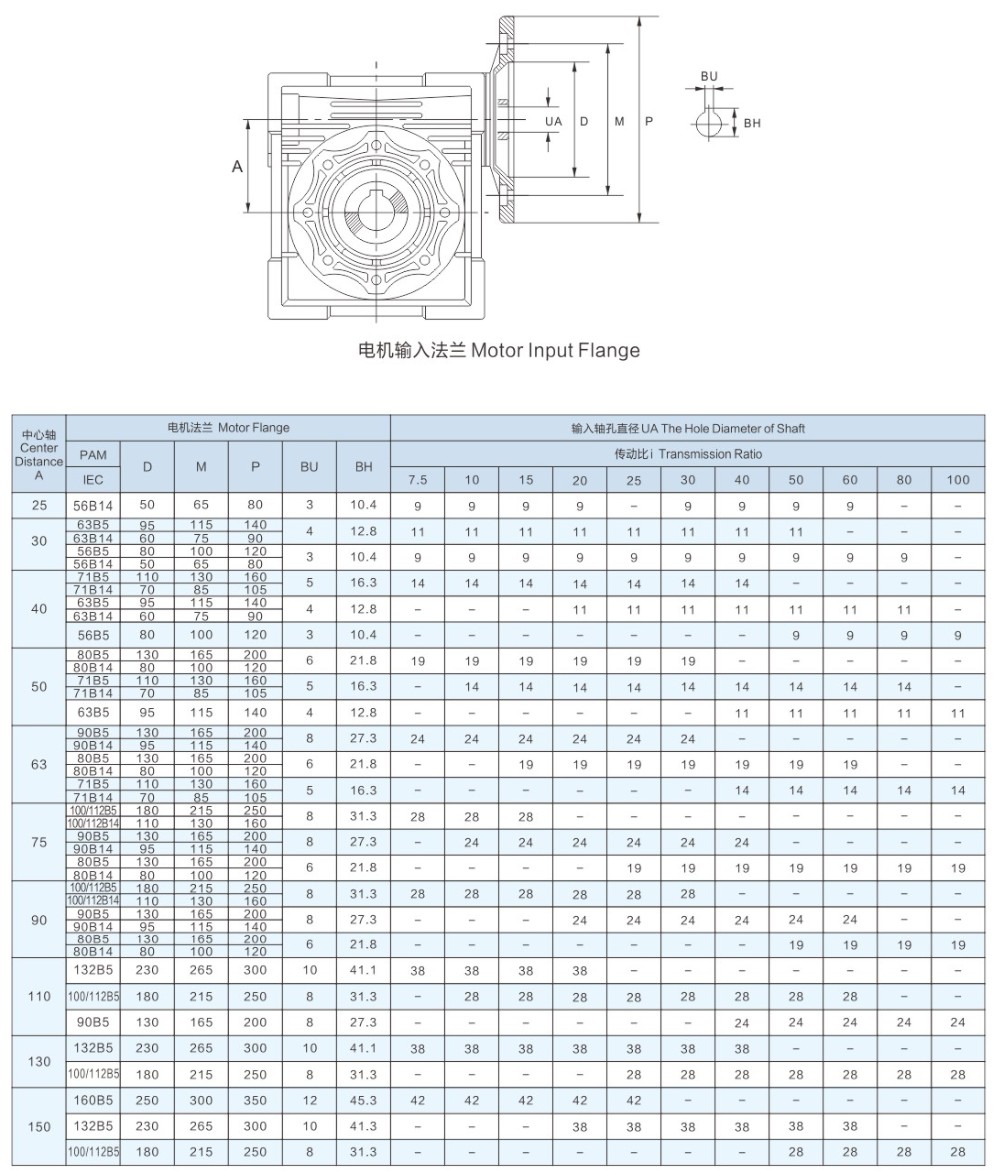 Customized Small Gear Motor Nmrv 063 Servo Motor and Gearbox for Elevator