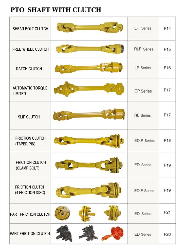 Agricultural Finish Mowers Spreaders Hay Tedder Splines Universal Joint Tractor Drive Cardan Pto Shaft for Kubota Bush Hog Lan